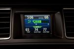 Toyota Highlander 2011 года